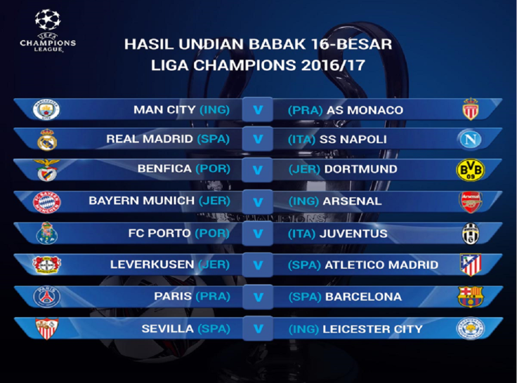 Hasil Drawing Babak 16 Besar Liga Champions 2016-2017 – Sairul Albugisy